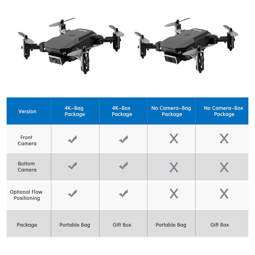 S66 RC Drone with Dual 4K Camera