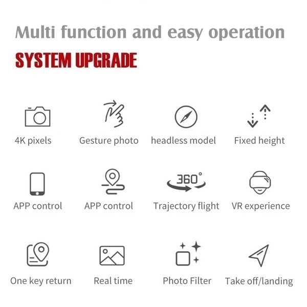 2021 WiFi Dual Camera RC Drone Upgrade