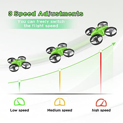 Kids Mini Drone with Remote, 3 Batteries, Green