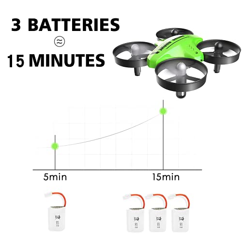 Kids Mini Drone with Remote, 3 Batteries, Green