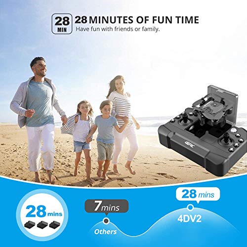 Foldable 720p FPV Mini Drone - 3 Batteries
