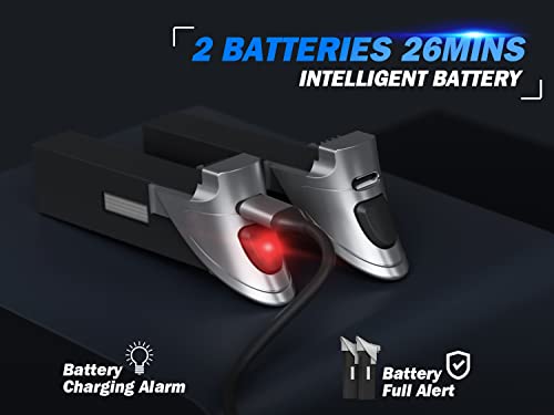 HD Camera RC Drone for Kids & Adults