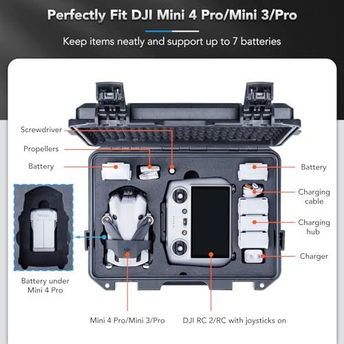 Lykus Titan MM410 Waterproof Case for DJI Drones