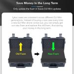 Lykus Titan MM410 Waterproof Case for DJI Drones