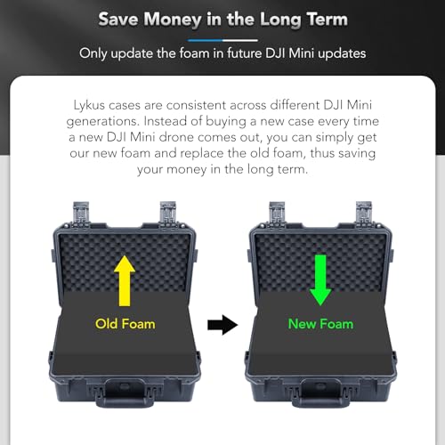 Lykus Titan MM410 Waterproof Case for DJI Drones