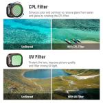 Neewer ND/PL Filter Set for DJI Mini 4 Pro