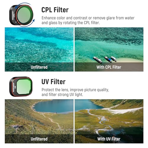 Neewer ND/PL Filter Set for DJI Mini 4 Pro