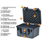Waterproof Hard Case for Drones and Camera