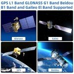 High Gain GNSS Antenna for Drones & Navigation