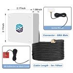 High Gain GNSS Antenna for Drones & Navigation