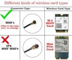 Dual Band WiFi Antenna Set for Drones