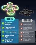E-SMARTER Mini Drone for Kids with 360° Flips