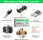 4-Pack 3000mAh LiPo Batteries with USB Charger