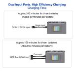 WANGCL USB Display Battery Charger for DJI Drones