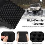 GiantexUK Waterproof Hard Case for Drones and Electronics