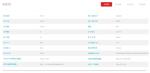 X2212 Brushless Motor for Fixed-Wing Drone