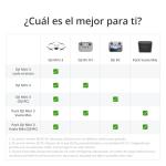 DJI Mini 3 Pro Camera Drone with Controller