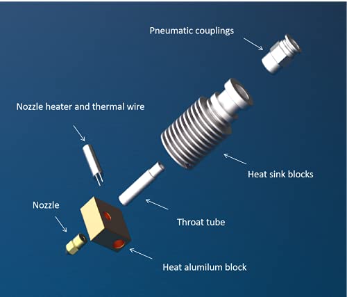 Creality 24V 40W MK8 HotEnd Extruder Kit