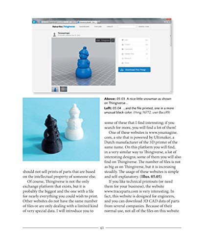 Beginner's Guide to 3D Printing Basics