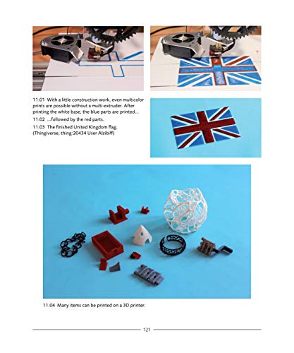 Beginner's Guide to 3D Printing Basics