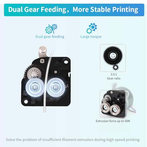 Creality K1 Dual Gear Extruder Upgrade Accessory