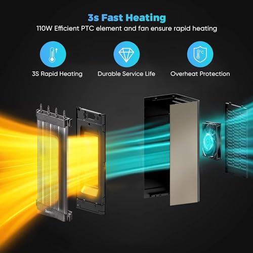 Brolteja 3D Filament Dryer with Temperature Control