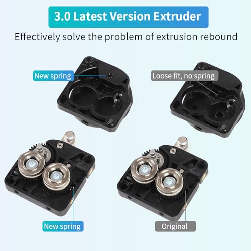 Creality K1 Dual Gear Extruder Upgrade Accessory