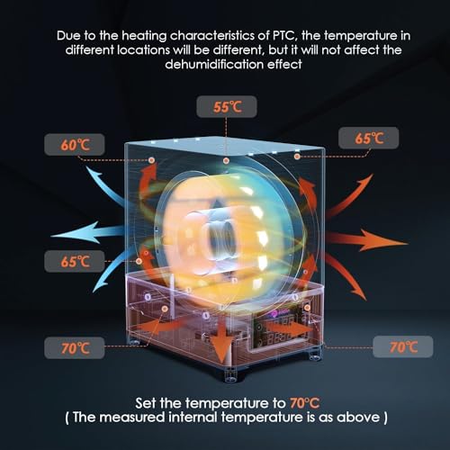 Brolteja 3D Filament Dryer with Temperature Control