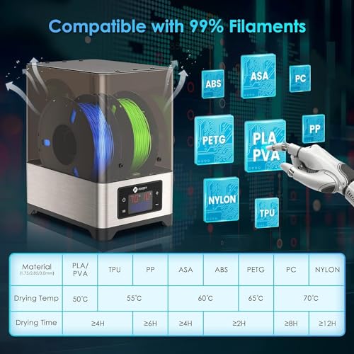Brolteja 3D Filament Dryer with Temperature Control