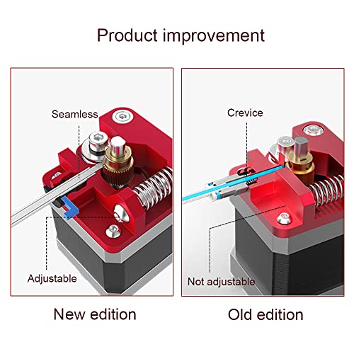Adjustable Dual Metal Extruder for Ender Series