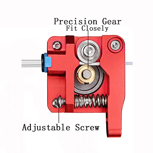Adjustable Dual Metal Extruder for Ender Series