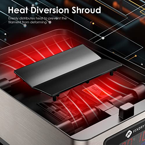 InLoveArts 3D Printer Filament Dryer Box