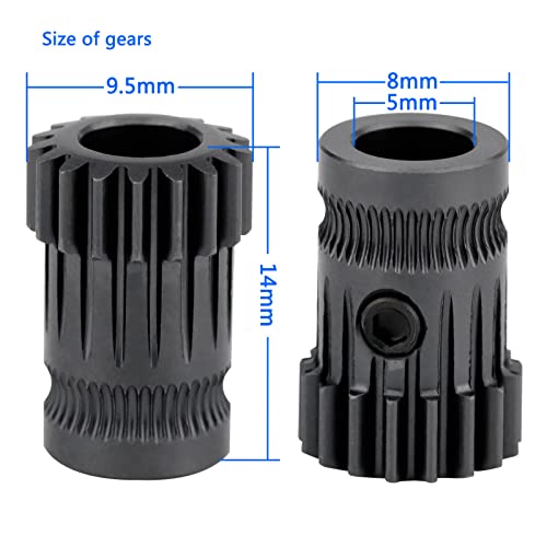 POLISI3D MK3 Dual Gears Upgrade Kit