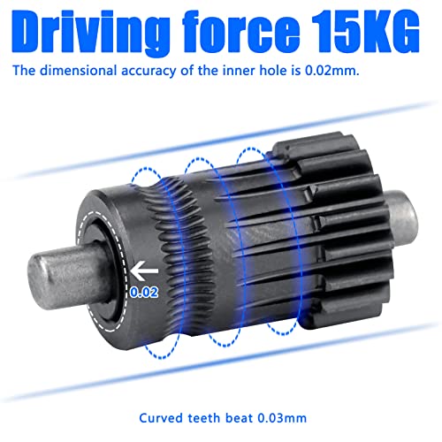POLISI3D MK3 Dual Gears Upgrade Kit