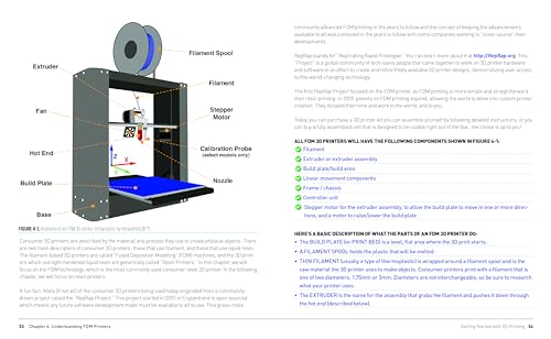 3D Printing Basics: Your Essential Hands-on Guide