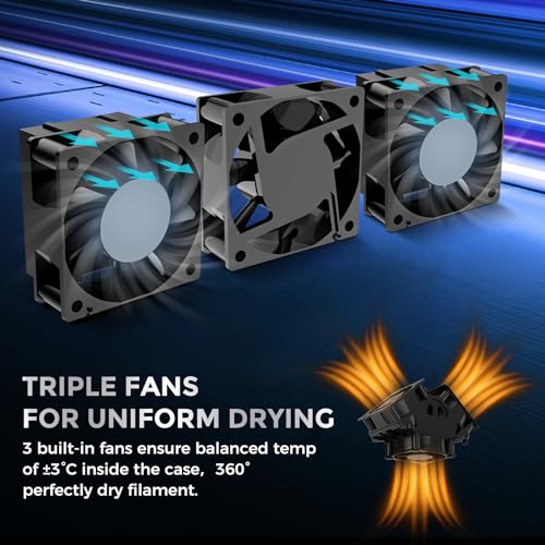 SUNLU S4 Filament Dryer for 3D Printing