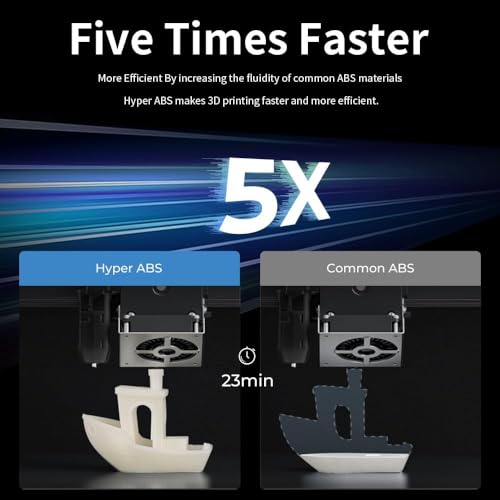 Creality Hyper ABS 1.75mm Black Filament 1kg Spool