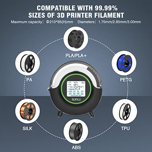 SUNLU S2 Plus Filament Dryer with Built-in Fan