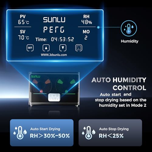 SUNLU S4 Filament Dryer for 3D Printing