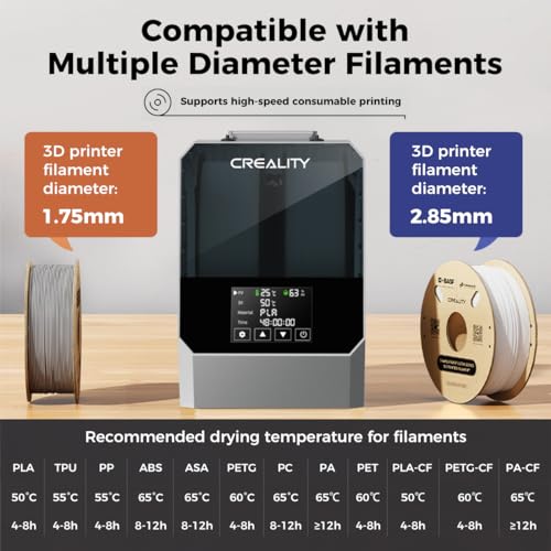Creality Space PI Filament Dryer Plus with Storage