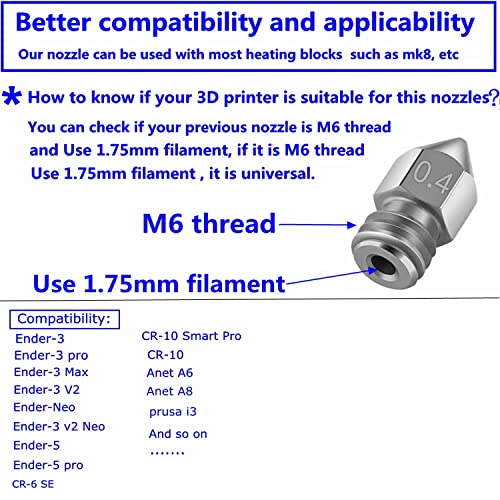 30pcs Brass & Steel 3D Printer Nozzles Set