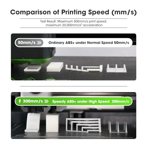 eSUN ABS+ High Speed 3D Printing Filament