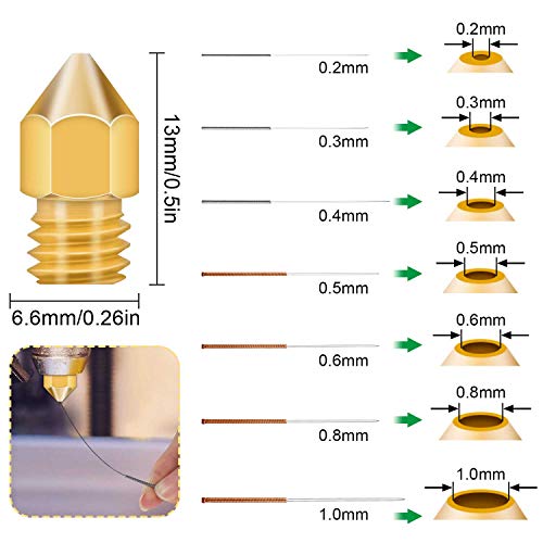 Hakkin 37-Piece Brass 3D Printer Nozzle Set