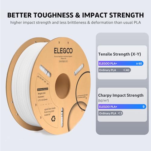ELEGOO 1KG White PLA+ Filament for 3D Printers