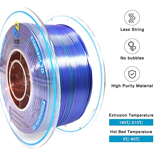 Tricolor Rainbow PLA Filament 1.75mm 3D Printing