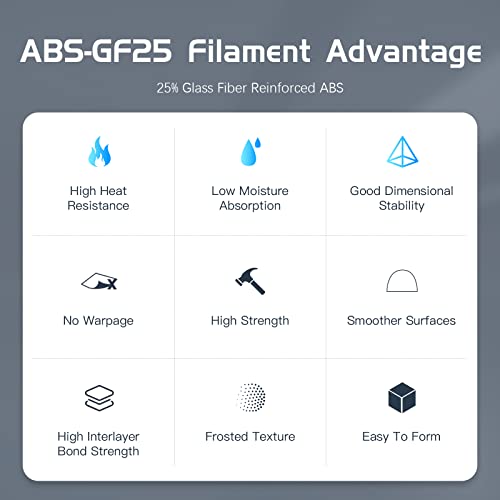 QIDI TECH 1.75mm Glass Fiber ABS Filament 1KG
