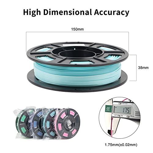 Gradient Translucent PETG Filament Set 1.75mm