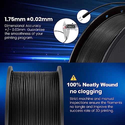 SUNLU High Speed PLA Filament 1.75mm - 8 Rolls