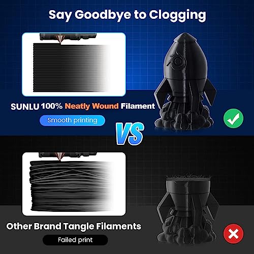 SUNLU High Speed PLA Filament 1.75mm - 8 Rolls