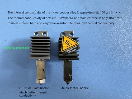 Stronghero3D Multicolor PETG Filament 1.75mm 1kg